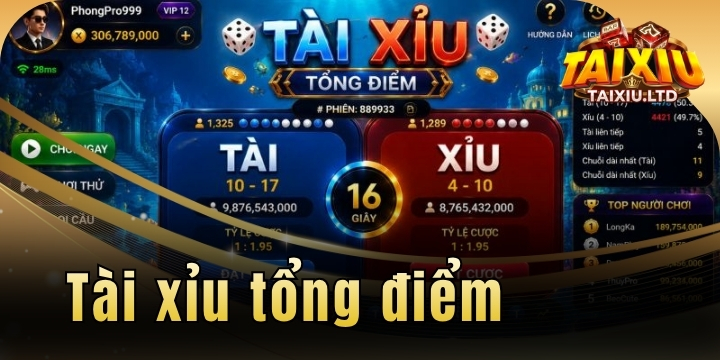 Tài xỉu tổng điểm – Những cách ăn tiền nhà cái không phải ai cũng biết 1 Tài xỉu tổng điểm – Những cách ăn tiền nhà cái không phải ai cũng biết